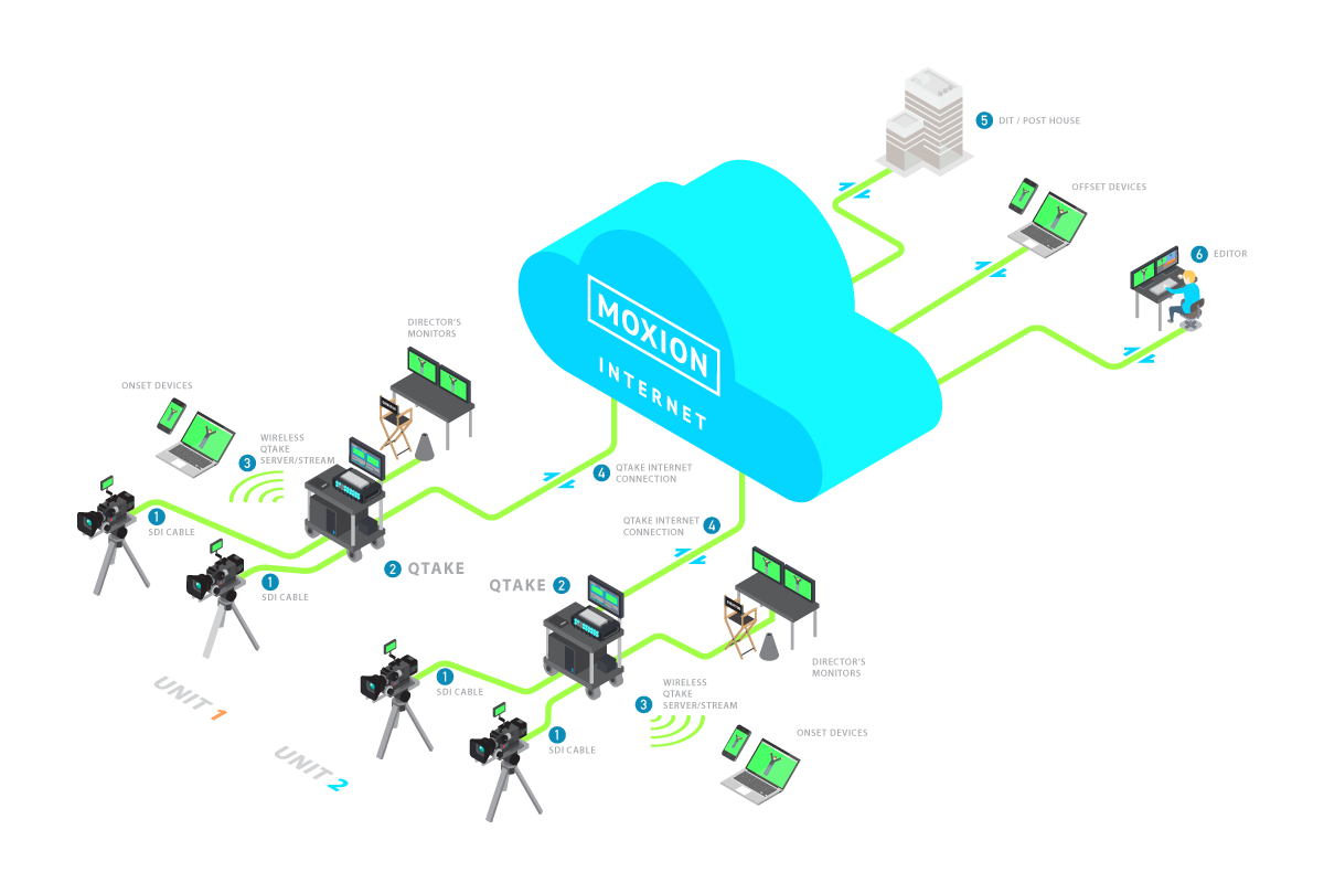 isometric illustration