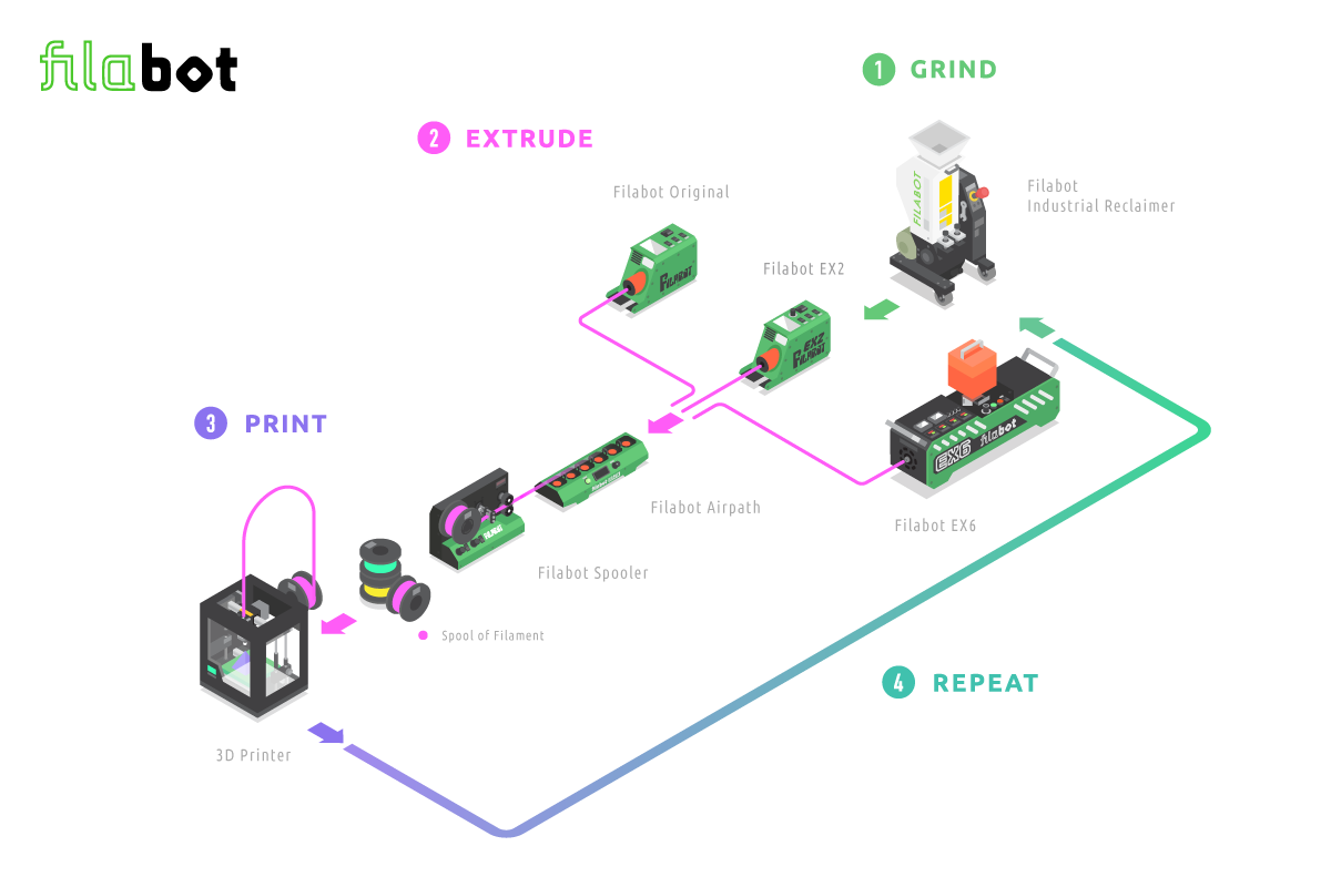 isometric illustration